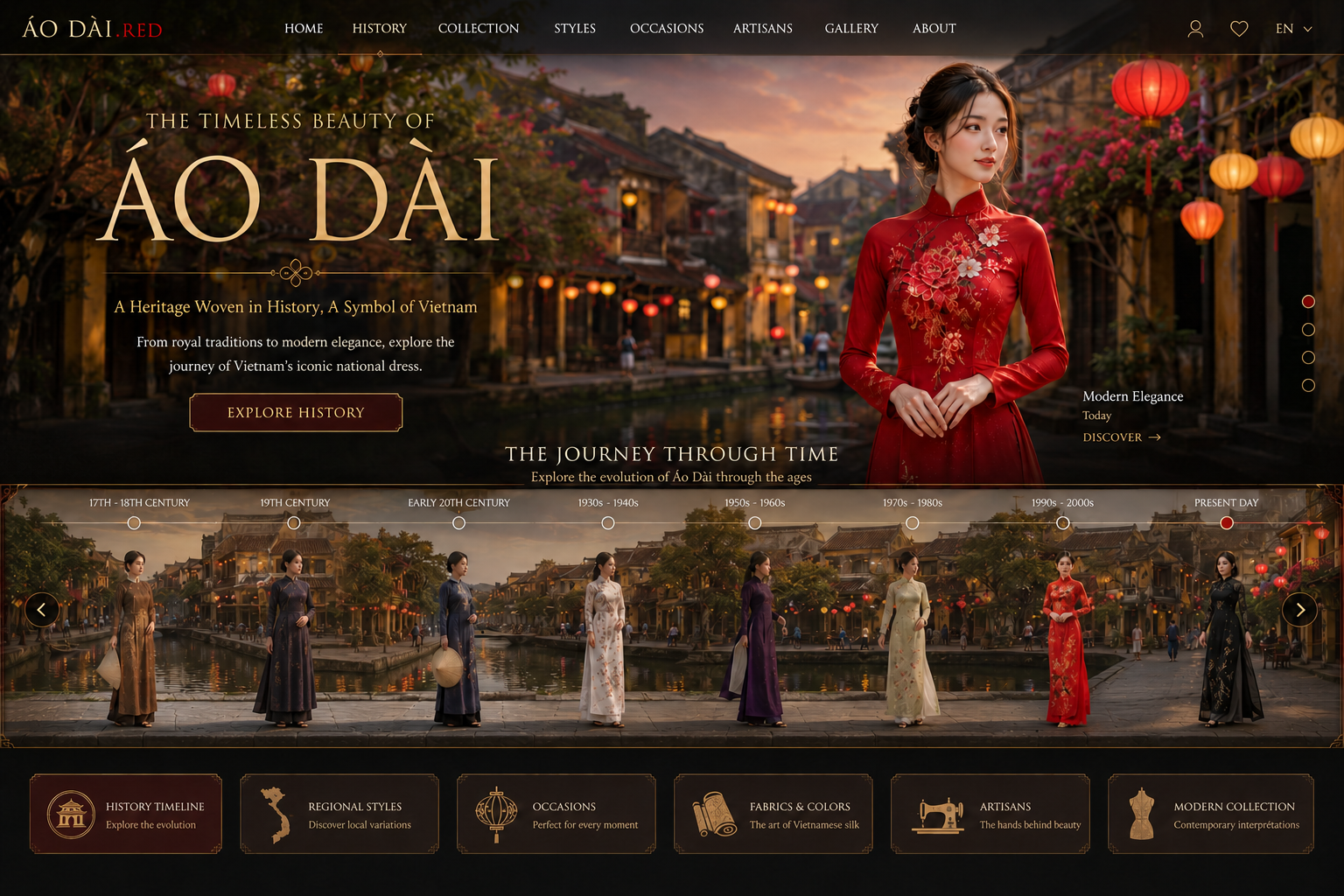Áo Dài.red heritage portal, with Vietnamese women representing eight historical eras